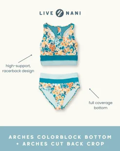 New Colorblock Bottom Swim Bottoms