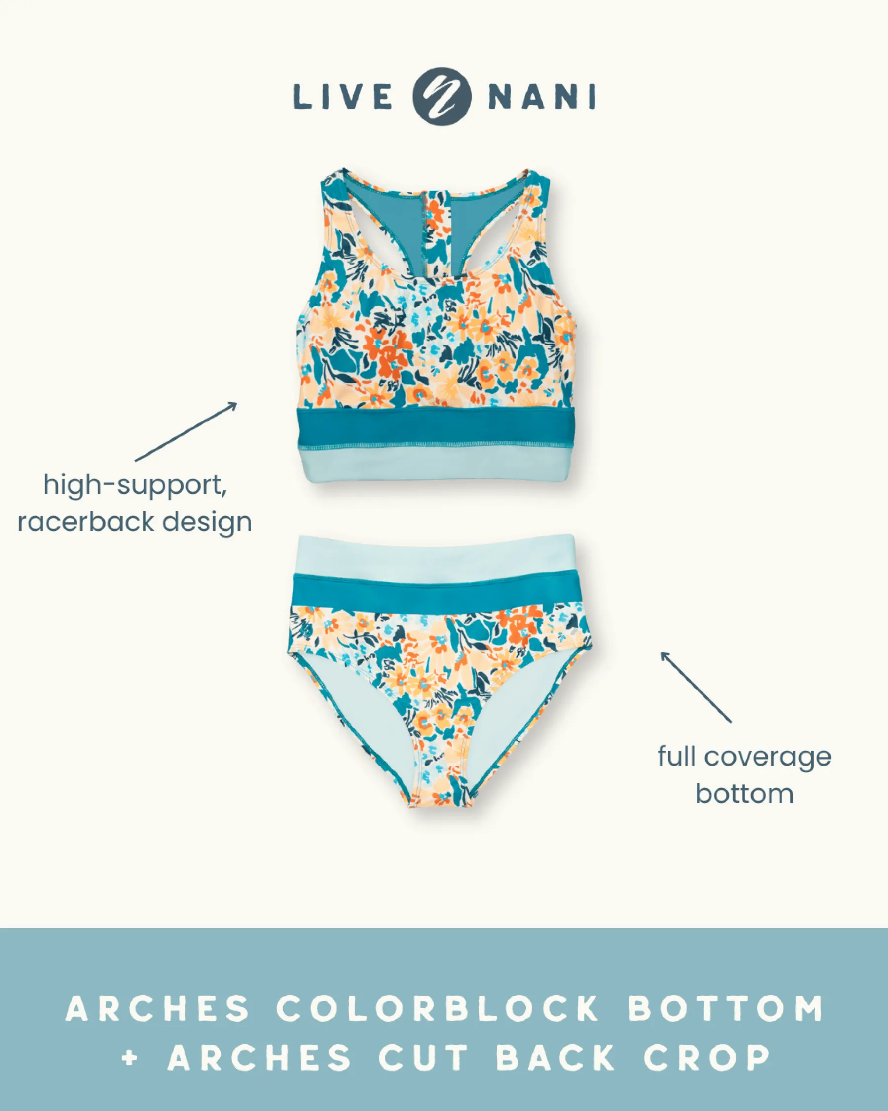 New Colorblock Bottom Swim Bottoms