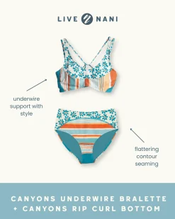 Hot Rip Curl Bottom Swim Bottoms