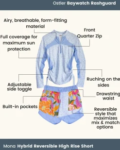 New Hybrid Reversible High Rise Short Sun Protection