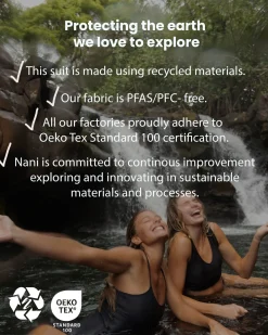 Sale Cut Back Crop Mommy & Me|Swim Tops