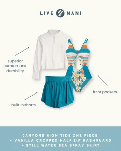 Discount Sea Spray Skirt Swim Bottoms